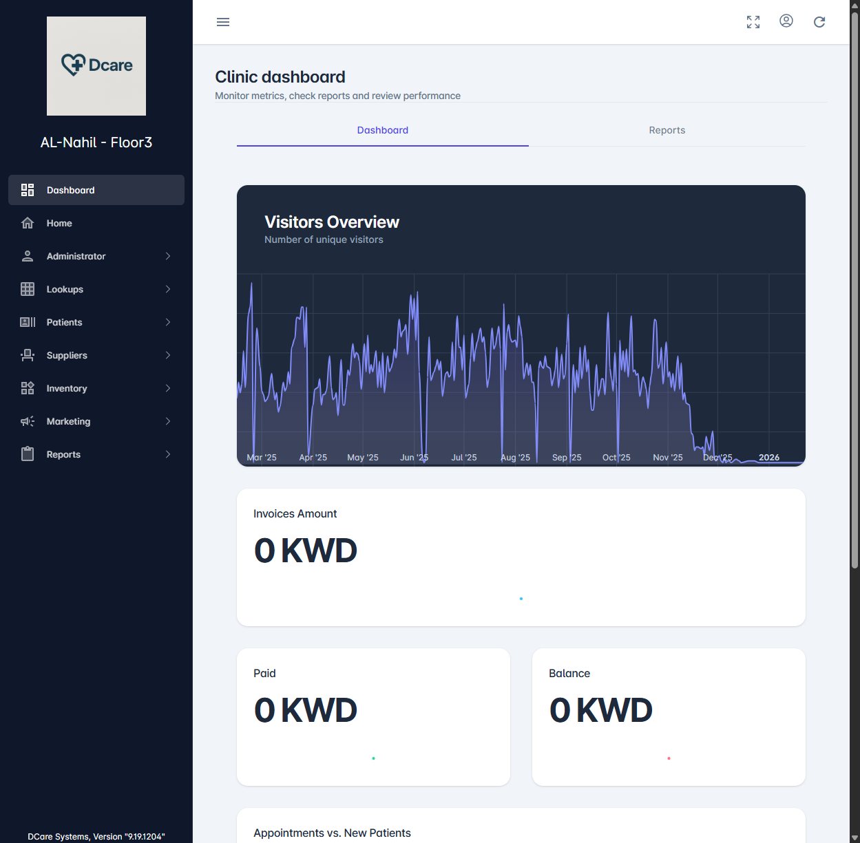 DCare Owner Dashboard