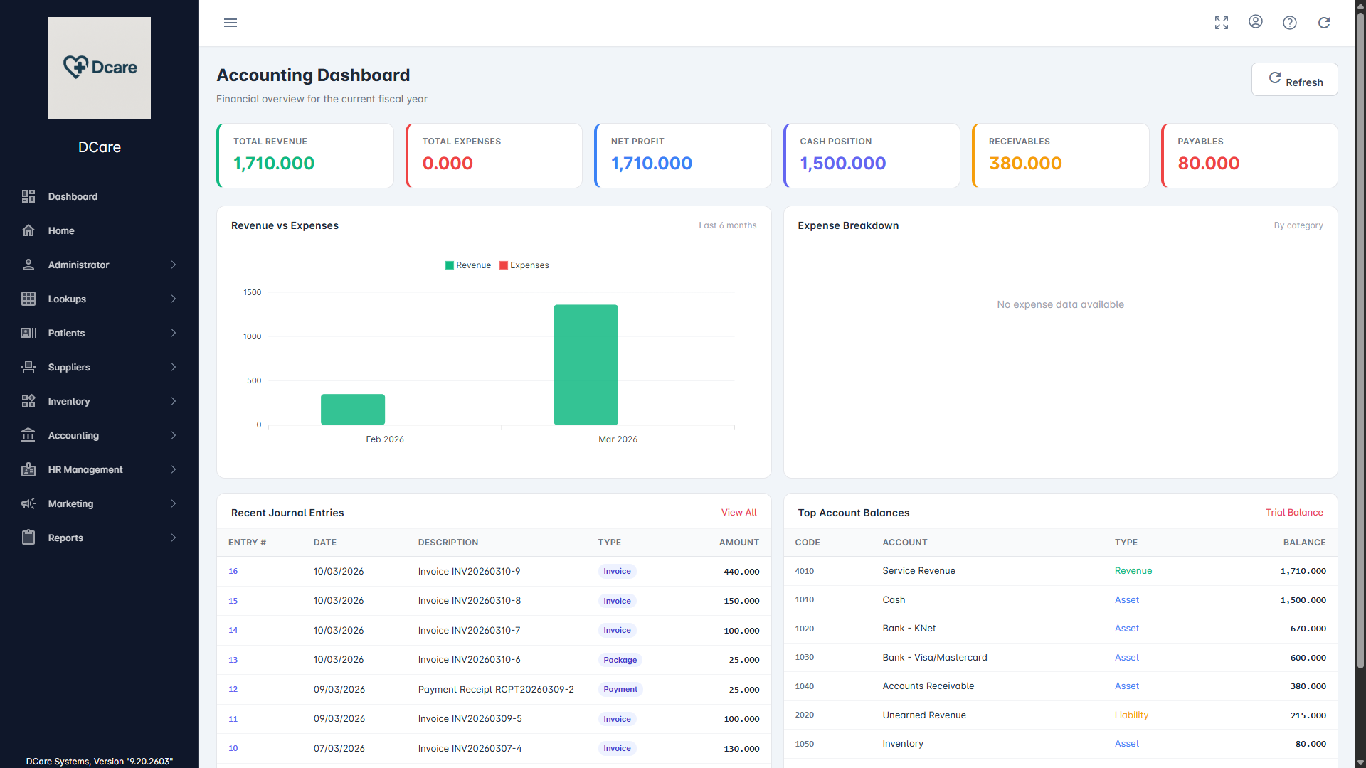 Accounting Dashboard